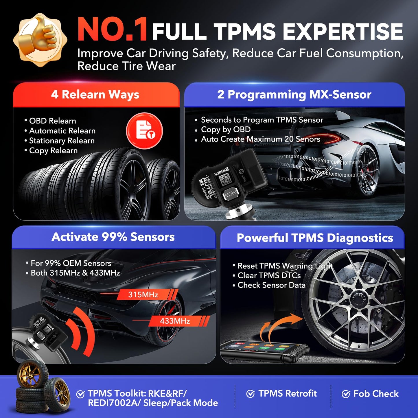 Autel MaxiSYS MS906 PRO-TS 2025 TPMS & ECU Diagnostic Tool