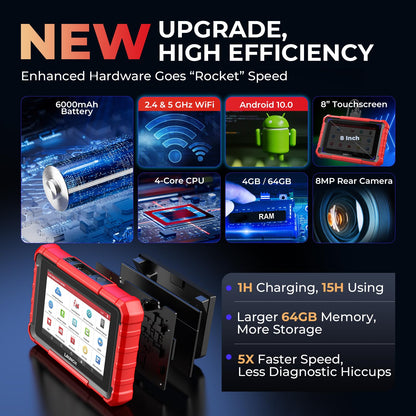 Launch X431 PROS Elite 2025 Full Bidirectional Scanner