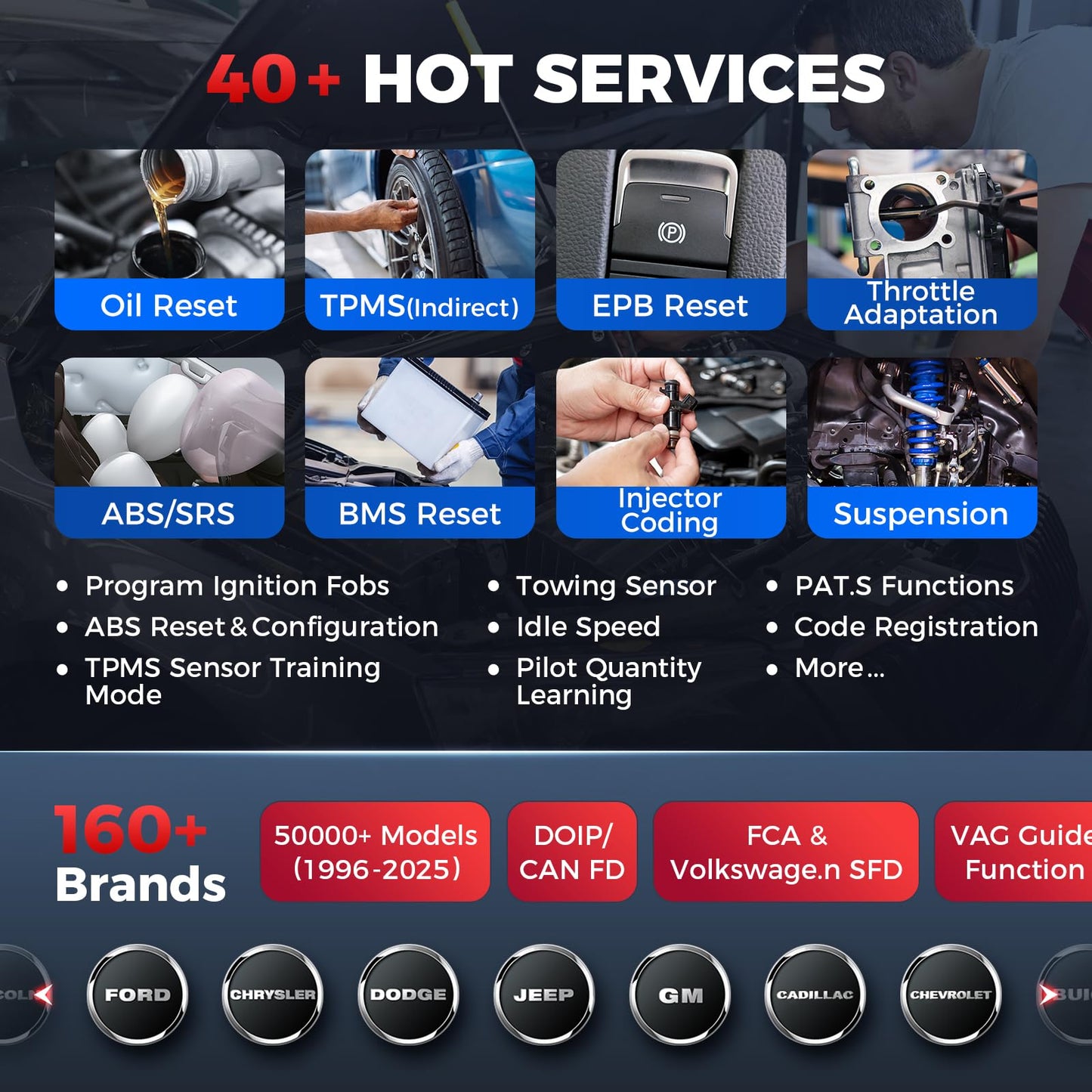 Autel MaxiSYS MS906MAX Scanner 2025 – ECU Coding & 40+ Reset Services