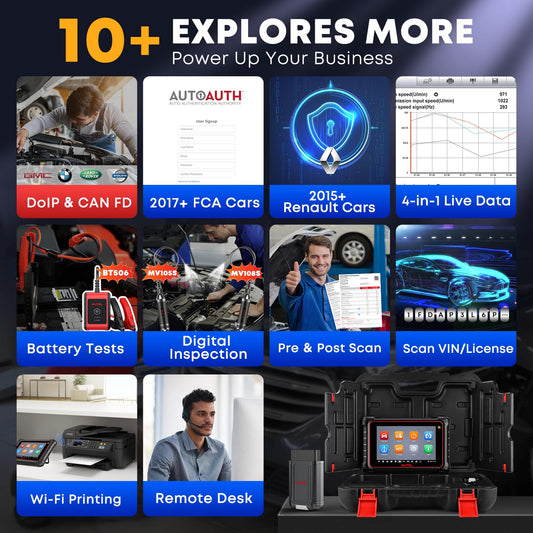 Autel MaxiPRO MP900TS 2025 Scanner | Advanced ECU Coding & TPMS