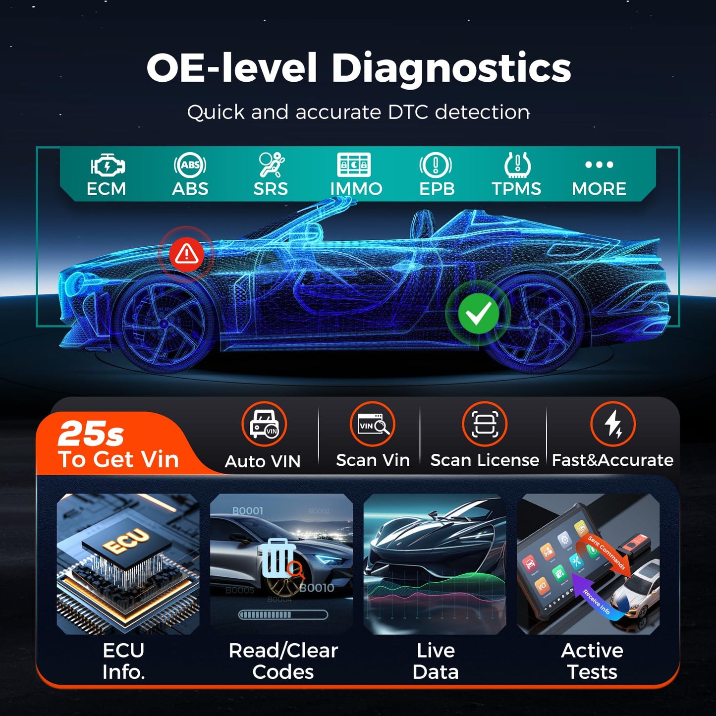 OTOFIX D1 PROS ECU Coding Scanner with Bi-Directional Control & 40+ Resets