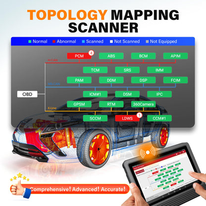 LAUNCH X431 PRO3 V+ 5.0 Elite 2025 Bidirectional Truck & Car Scanner