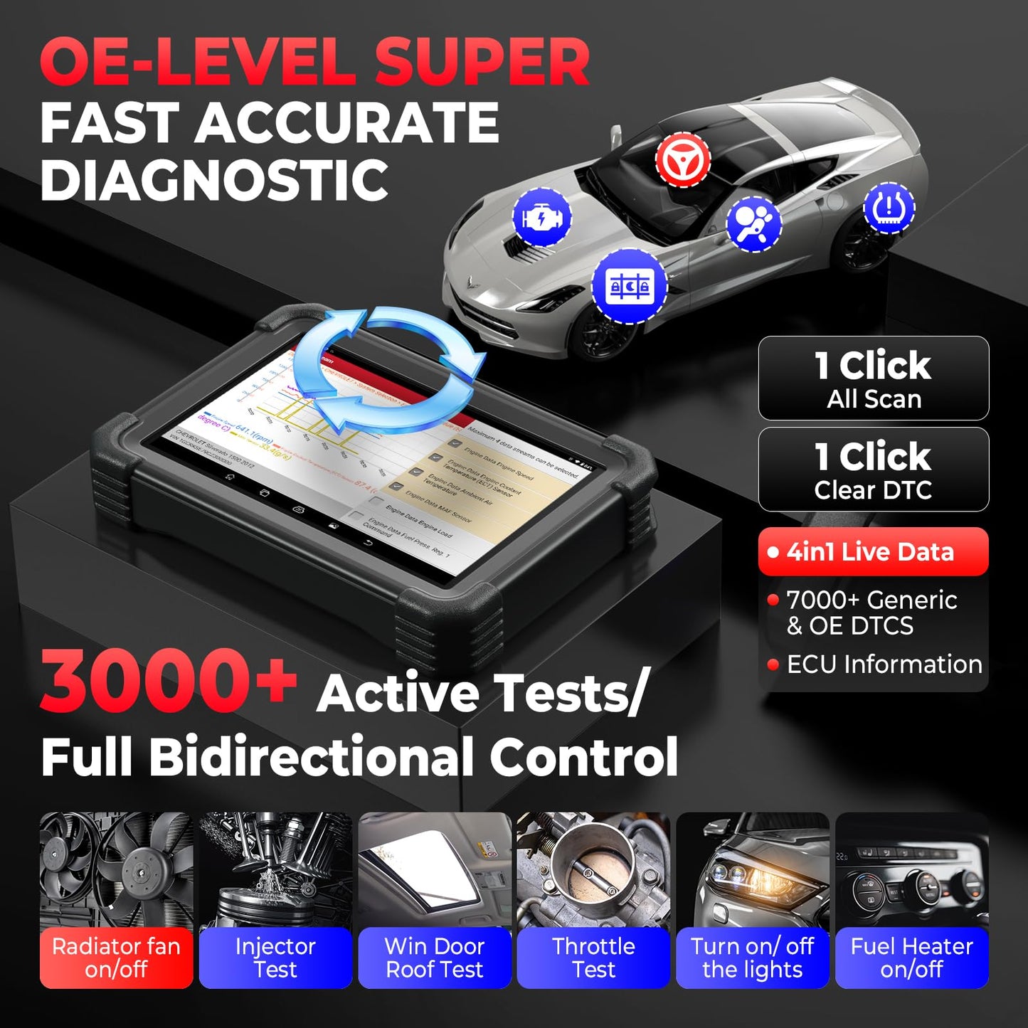 Launch X431 1MM Plus Programmer with X-PROG3 & ECU Coding