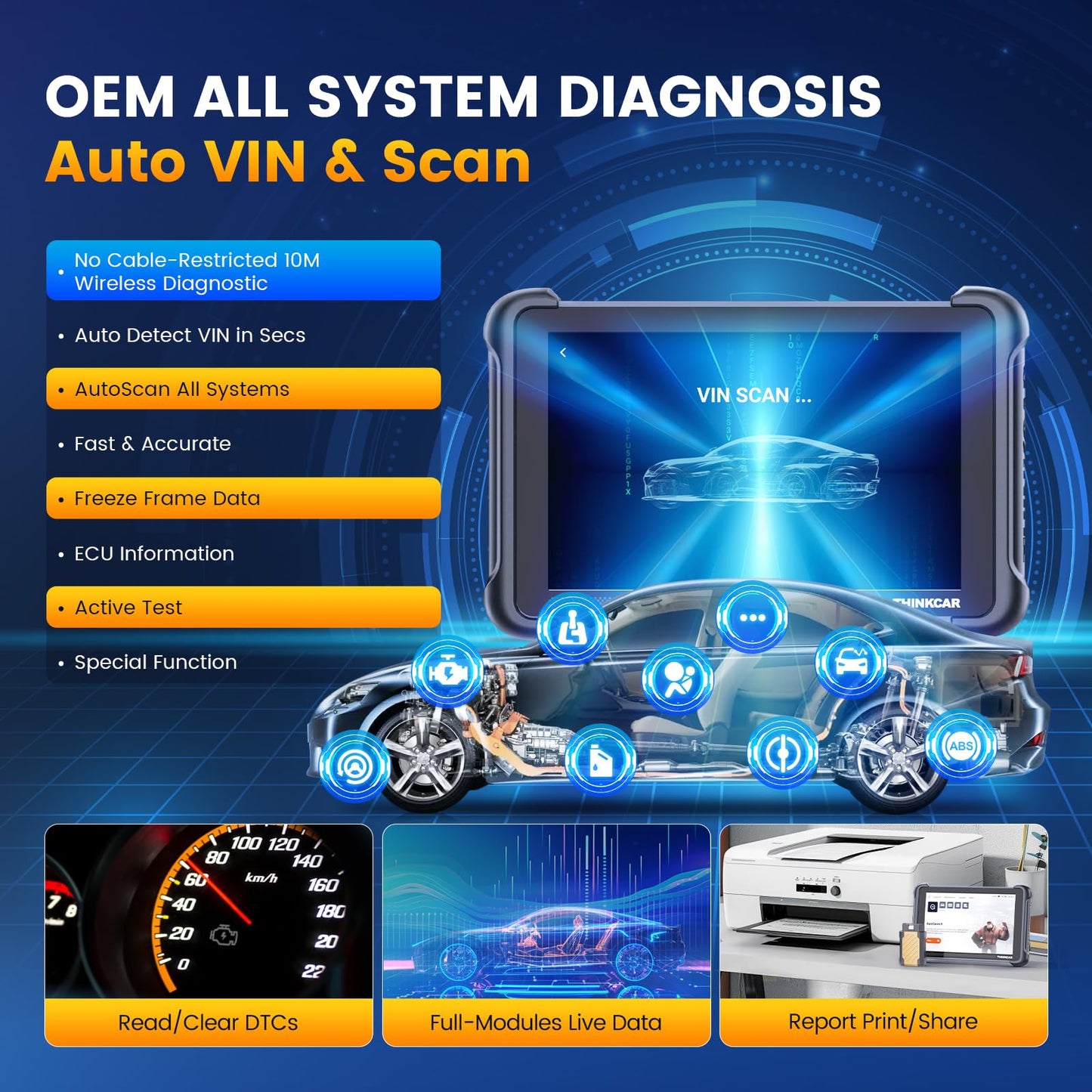 ThinkScan 689BT OBD2 Scanner with ECU Coding & 34 Services