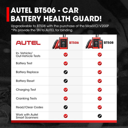 Autel MaxiBAS BT506 2025 Car Battery Tester 6V/12V CCA Analyzer