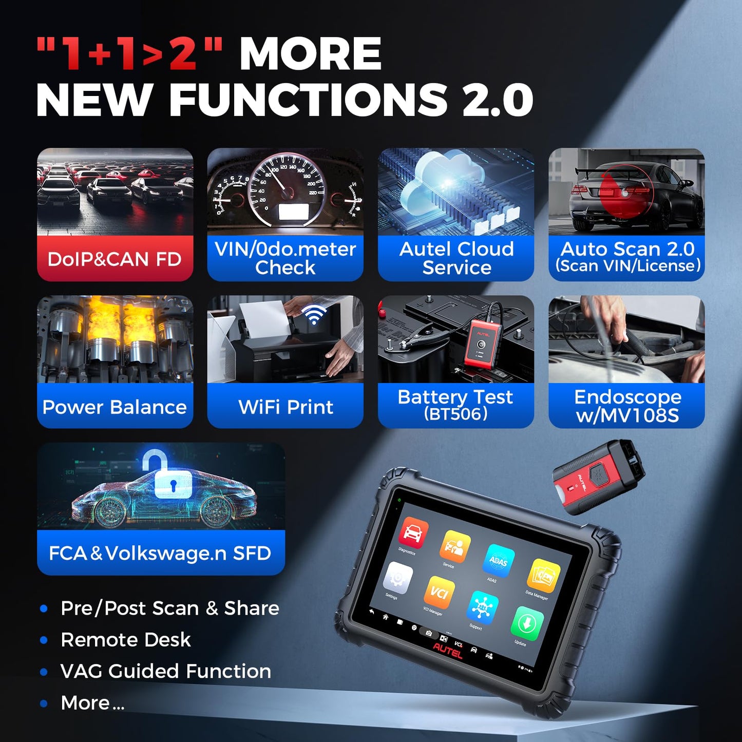 Autel MaxiSYS MS906MAX Scanner 2025 – ECU Coding & 40+ Reset Services