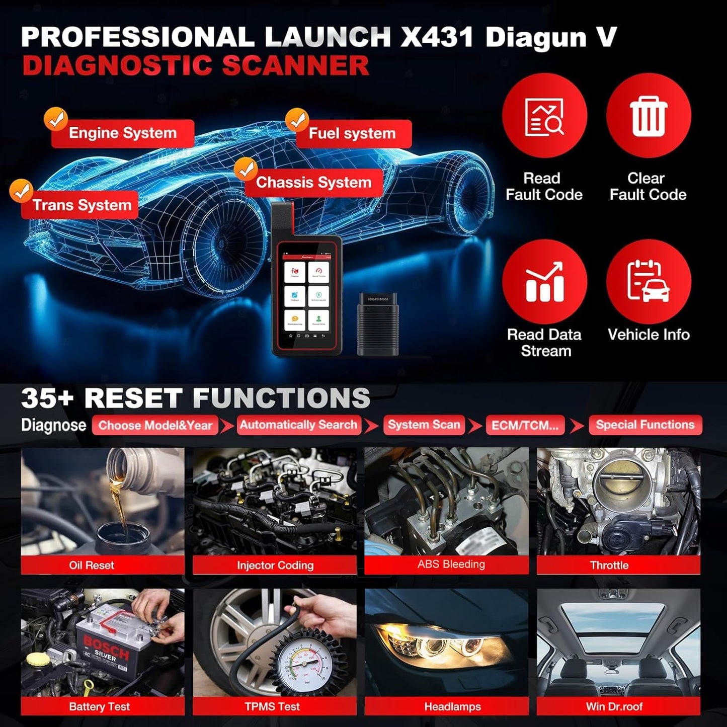 2025 LAUNCH X431 Diagun V | ECU Coding & Bi-Directional Scan Tool