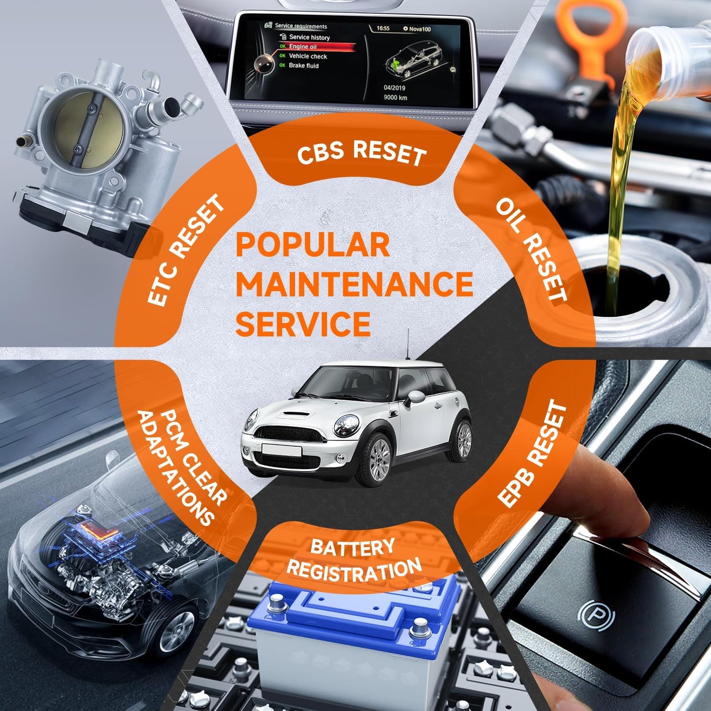 Ancel BM500 BMW MINI OBD2 Scanner with Battery Registration & Full System Diagnosis
