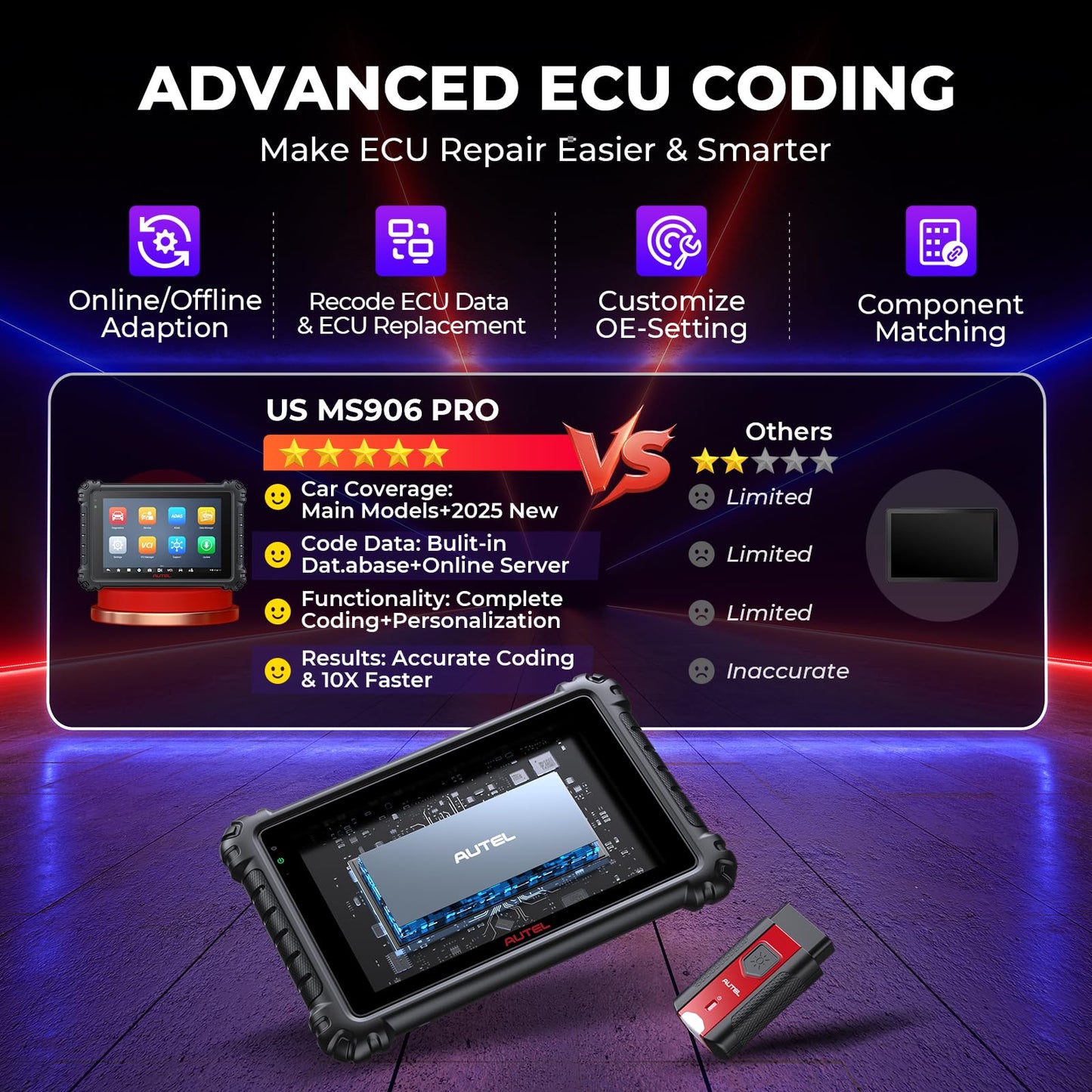 Autel MaxiSYS MS906 PRO 2025 Scanner – ECU Coding & 3000+ Tests