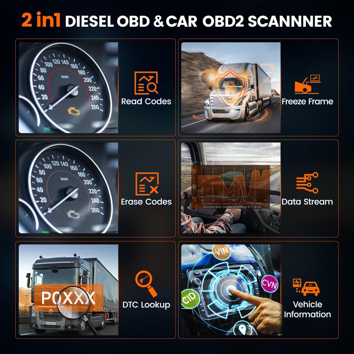 ANCEL HD601 Heavy Duty Truck Scanner for All System Diagnostics
