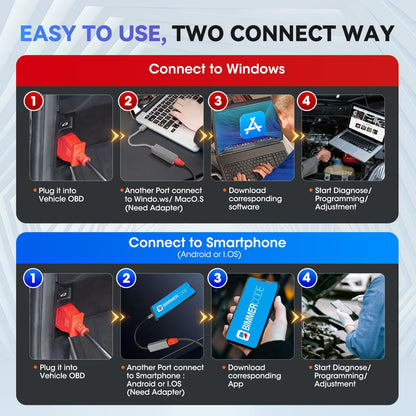 Autel ENET OBD2 Cable for BMW F/G Series – 2M High-Speed Ethernet