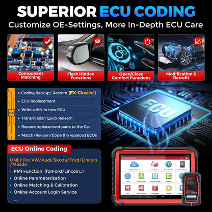 LAUNCH X431 PRO3S+ V5.0 Elite 2025 - Advanced Bidirectional Diagnostic Scanner