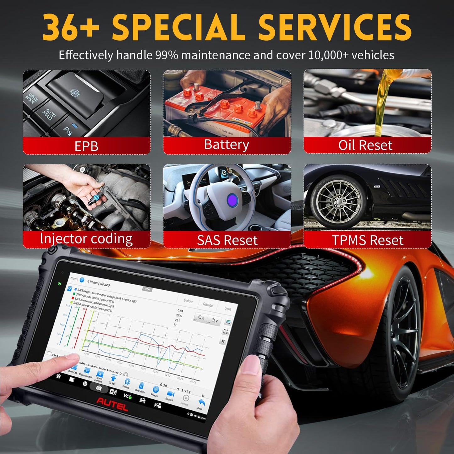 Autel MaxiSys MS906 Pro 2025 – Bi-Directional OBD2 Scanner & ECU Coding
