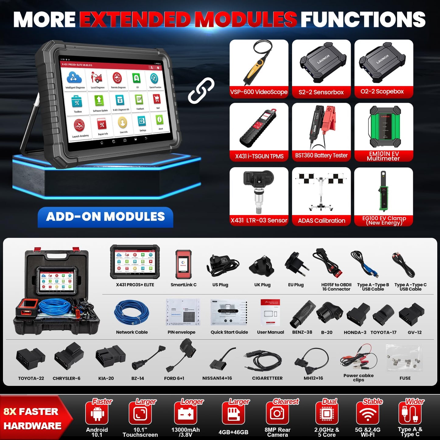 LAUNCH X431 PRO3S+ Elite 2025 HD Truck & Car Scanner with J2534