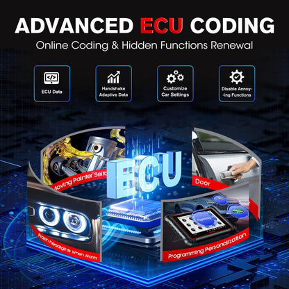 Autel MaxiPRO MP900-BT Scanner + MV108S | 2025 ECU Coding Tool