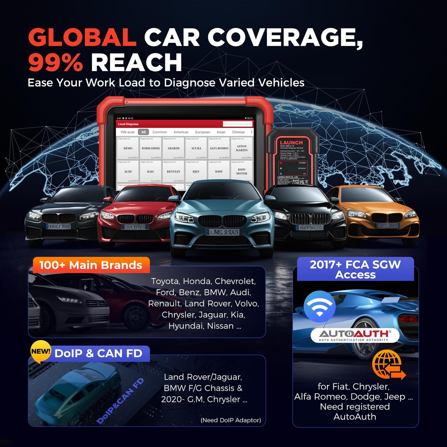 LAUNCH X431 CRP919XBT Elite 2025 Wireless OBD2 Scanner