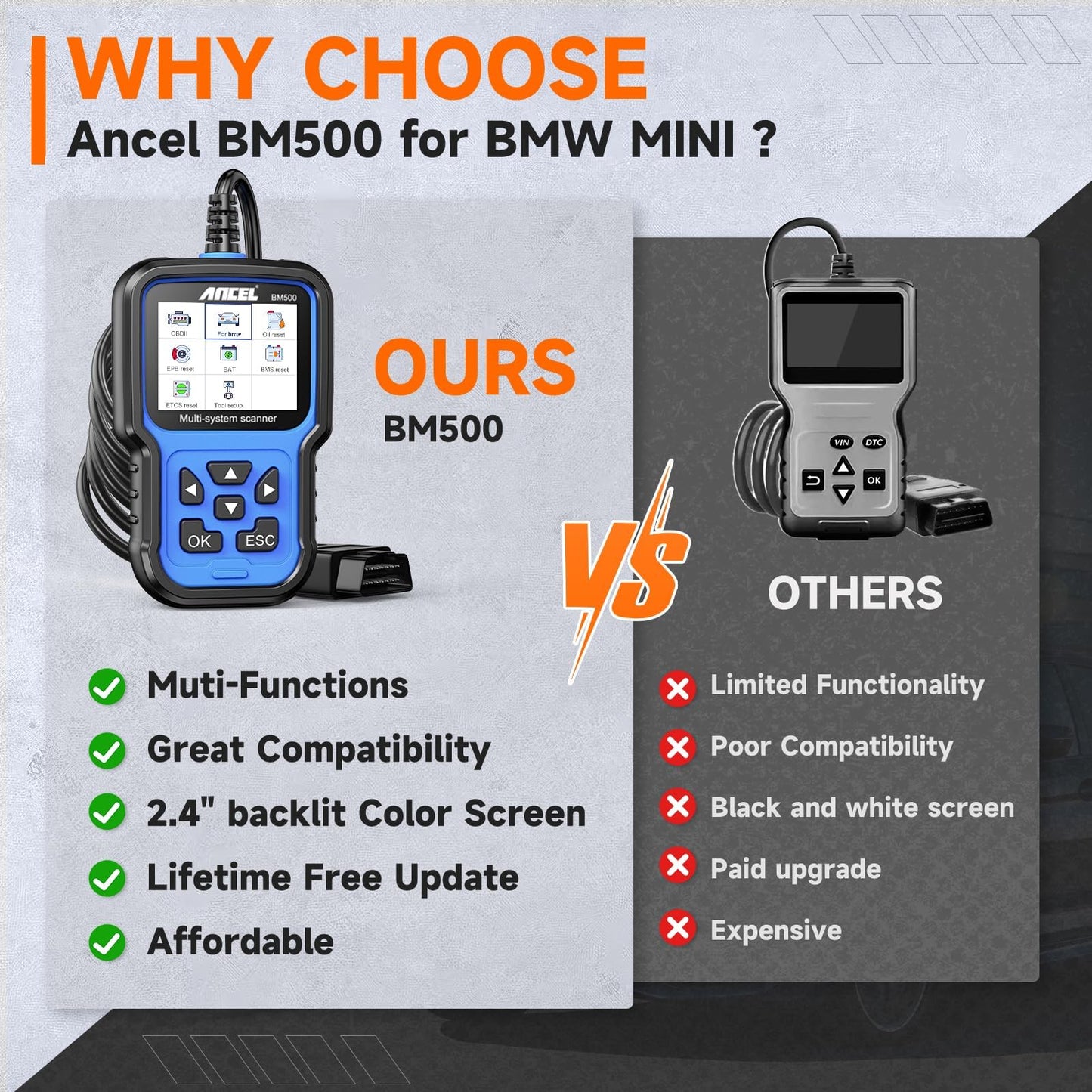 Ancel BM500 BMW MINI OBD2 Scanner with Battery Registration & Full System Diagnosis