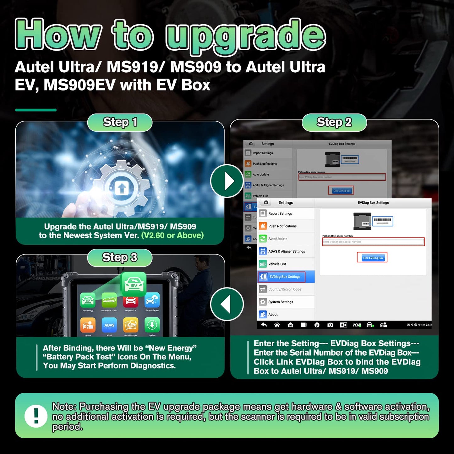 Autel MaxiSys EV Upgrade Kit 2025 – Complete EV Diagnostic & Battery Analysis