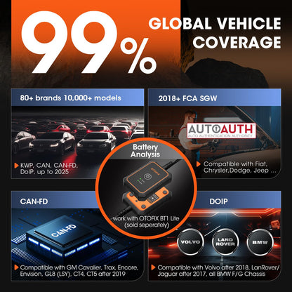 OTOFIX D1 Lite 2025 Bidirectional OBD2 Scanner with 38+ Services