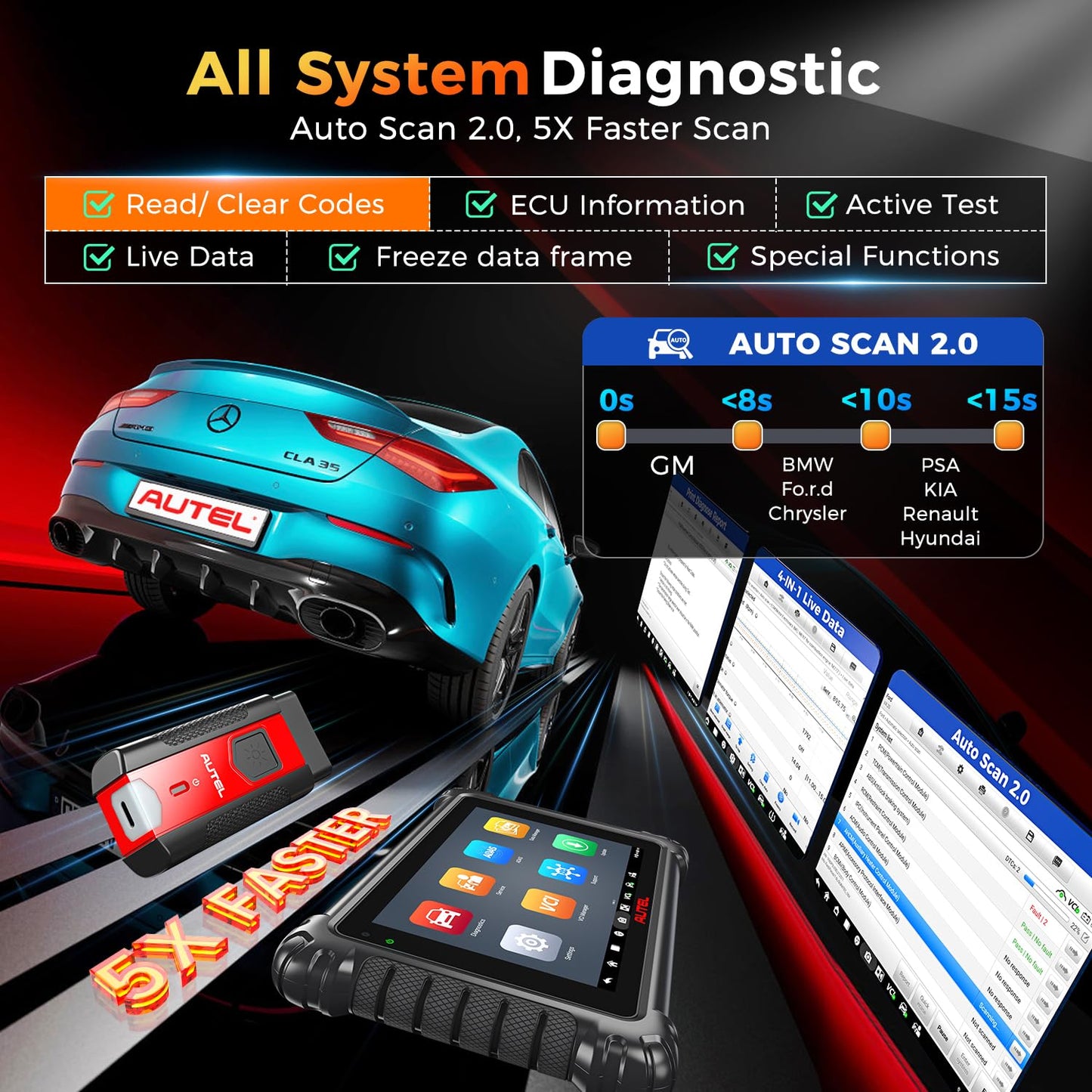 Autel MaxiSYS MS906 PRO Scanner 2025 – ECU Coding & 3000+ Tests