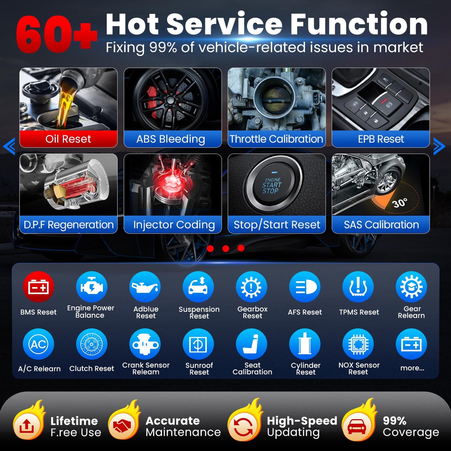 LAUNCH X431 PRO3S+ Elite 2025 HD Truck & Car Scanner with J2534