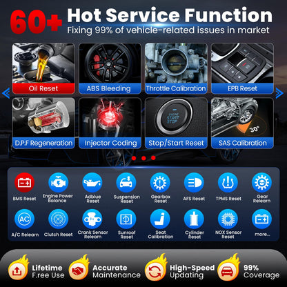 LAUNCH X431 PRO3S+ Elite 2025 HD Truck & Car Scanner with J2534
