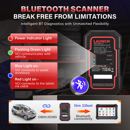 Launch X431 PRO3 APEX Wireless OBD2 Scanner 2025 Upgrade
