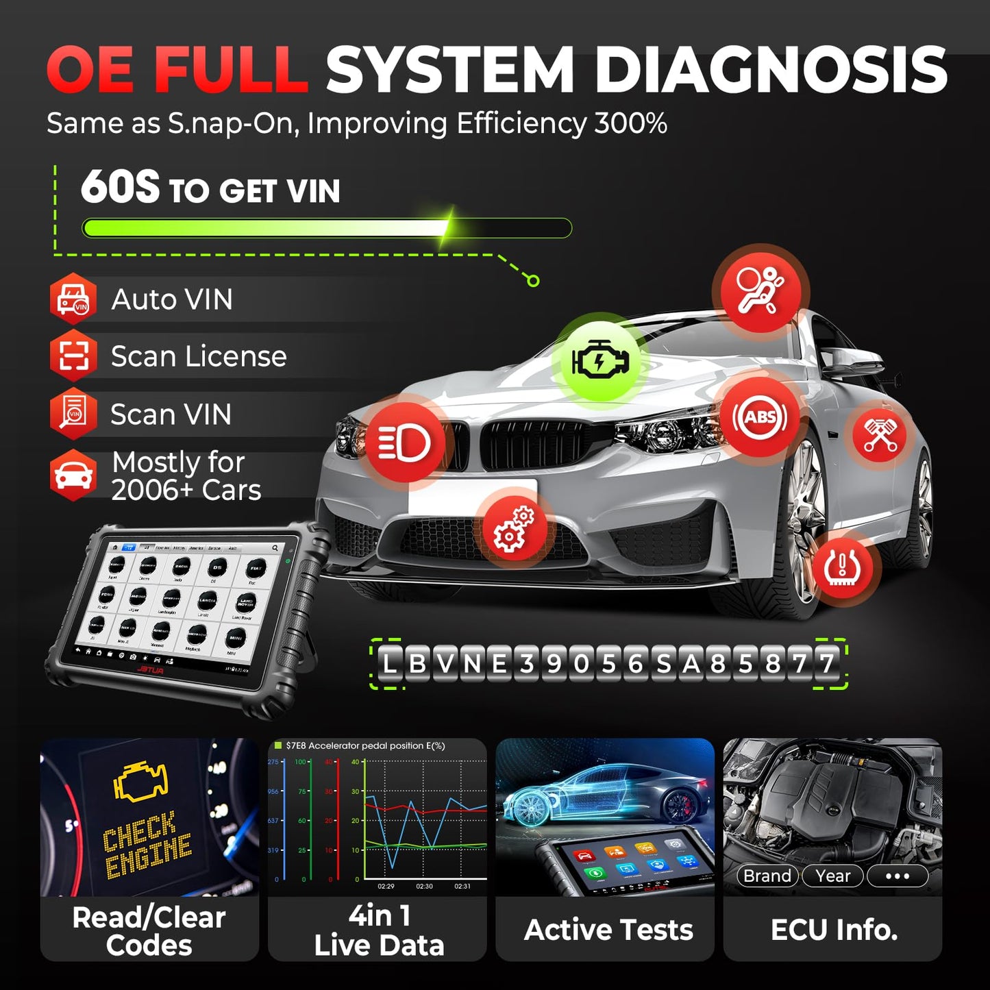 Autel MaxiCheck MX900 – 2025 Bidirectional TPMS OBD2 Scanner
