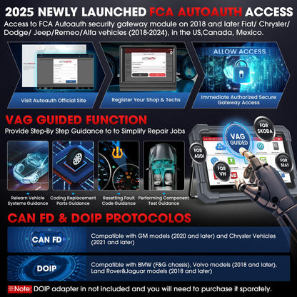 LAUNCH X431 PRO3 ACE 2025 Elite Scanner – ECU Coding & 55+ Resets