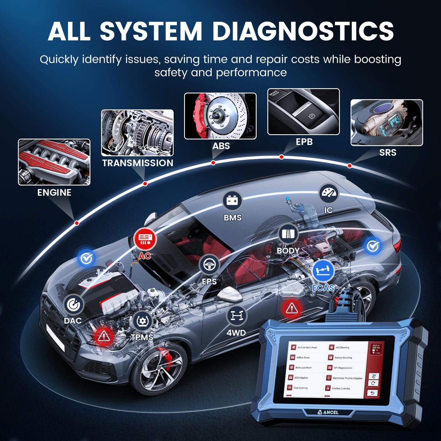 ANCEL DS200 OBD2 Scanner with ABS, SRS, Transmission & 15+ Resets