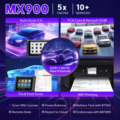 Autel MX900 Scanner – 3000+ Active Tests & 40+ Services