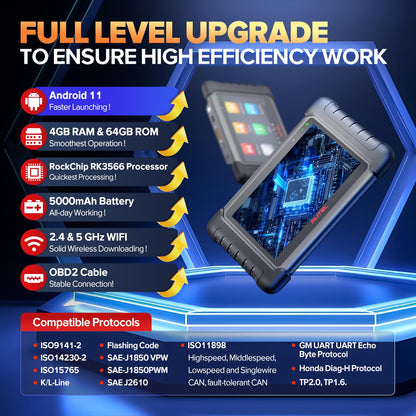 Autel MaxiCheck MX808S OBD2 Scanner – 2025 Bidirectional Tool