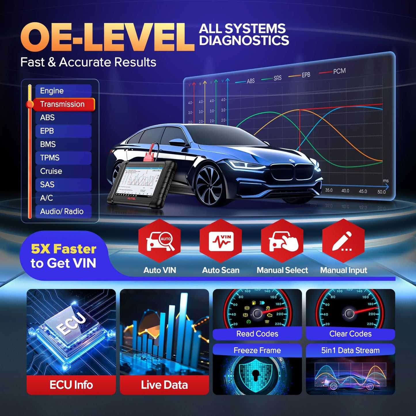 Autel MaxiCheck MX808S OBD2 Scanner – 2025 Bidirectional Tool