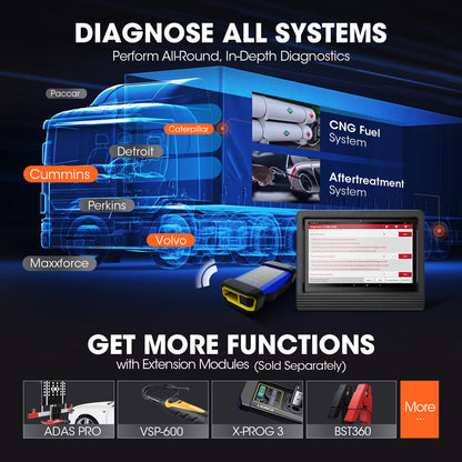 LAUNCH X431 V+ 5.0 Truck Scanner – J2534, ECU Coding, 60 Resets