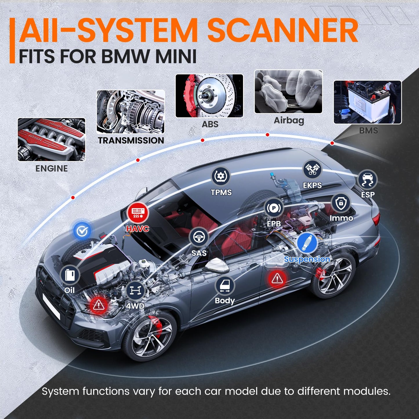 Ancel BM500 BMW MINI OBD2 Scanner with Battery Registration & Full System Diagnosis