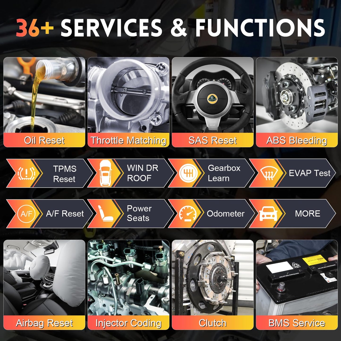 Autel MP808Z-TS Scanner with ECU Coding & TPMS Functions