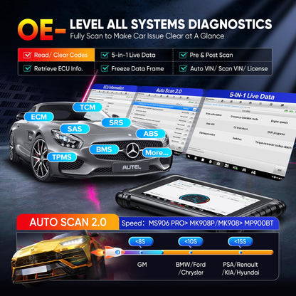 Autel MaxiSys MS906 PRO 2025 OBD2 Scanner – ECU Coding & 3K+ Tests
