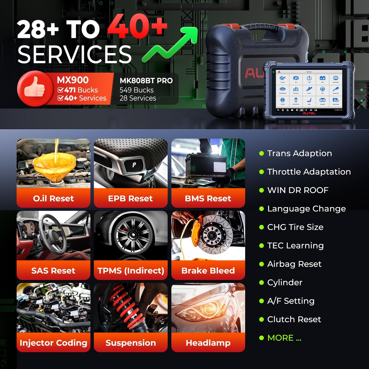 Autel MaxiCheck MX900 – 2025 Bidirectional TPMS OBD2 Scanner