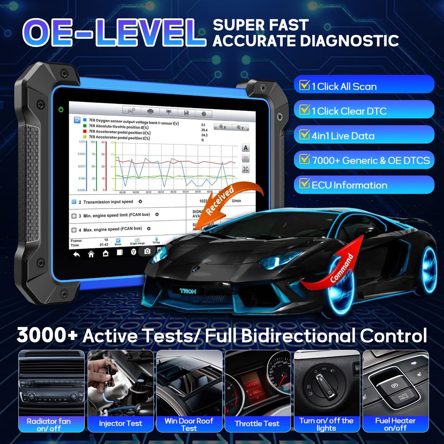 Autel IM608 PRO II Scanner with XP400 PRO – ECU Coding & 3000+ Tests