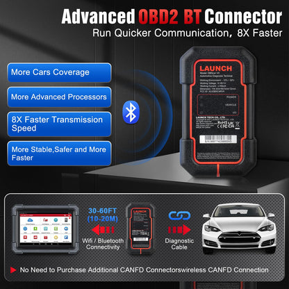 Launch X431 Pro TT 5.0 Elite 2025 Bidirectional OBD2 Scanner