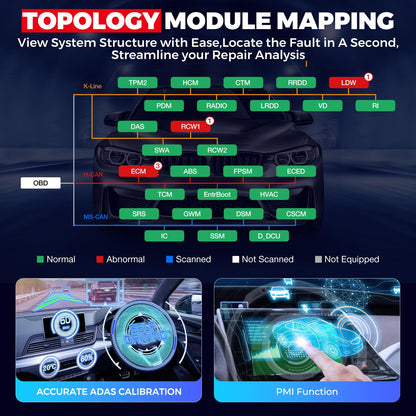 LAUNCH X431 PRO3S+ SMARTLINK HD 2025 - Heavy Duty Truck & Car Scanner