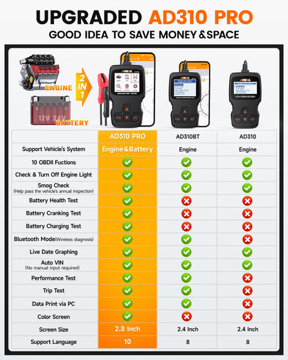 ANCEL AD310 Pro OBD2 Bluetooth Scanner & 12V/24V Car Battery Tester