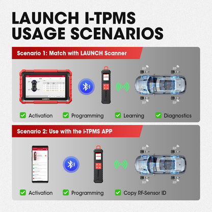 LAUNCH X431 i-TPMS TSGUN 2025 - Advanced TPMS Sensor Service Tool