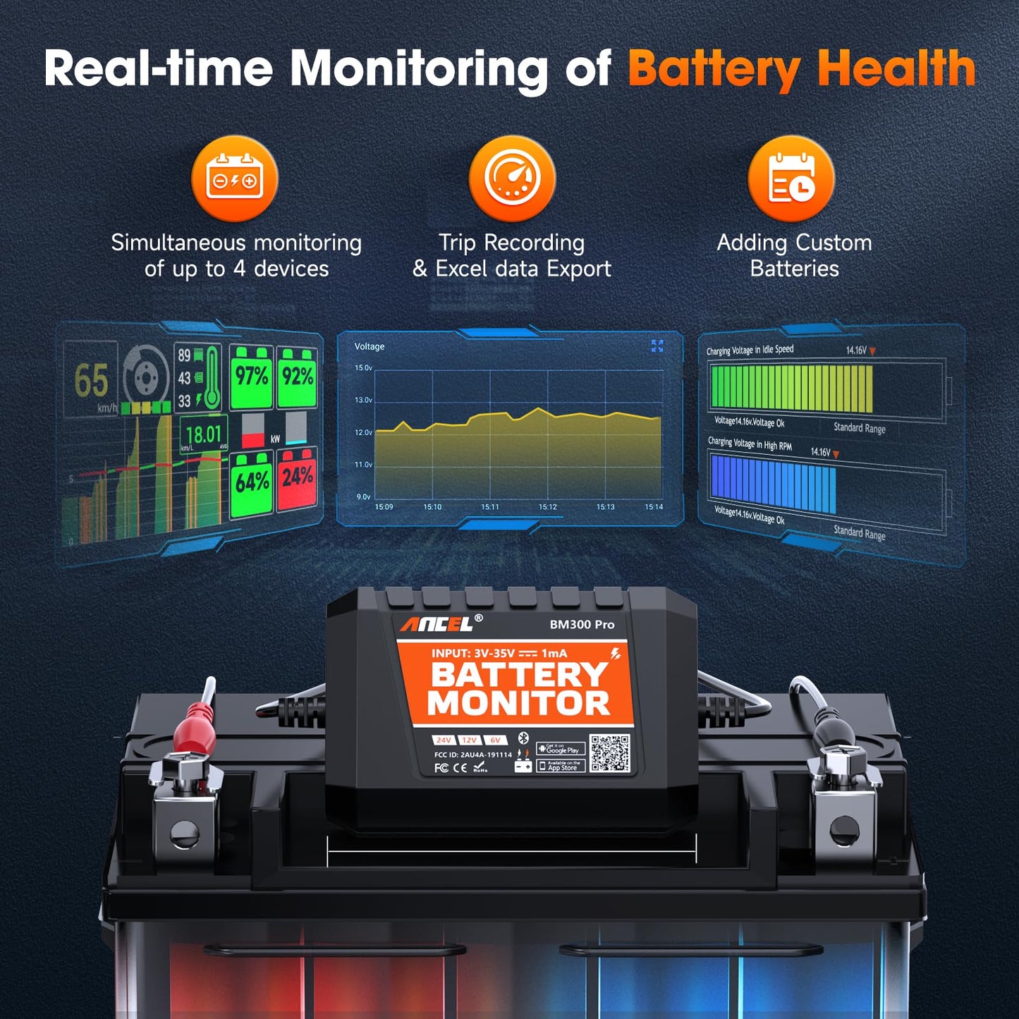 ANCEL BM300 Pro Bluetooth 5.3 Battery Monitor 6V-24V with IP67 Waterproof