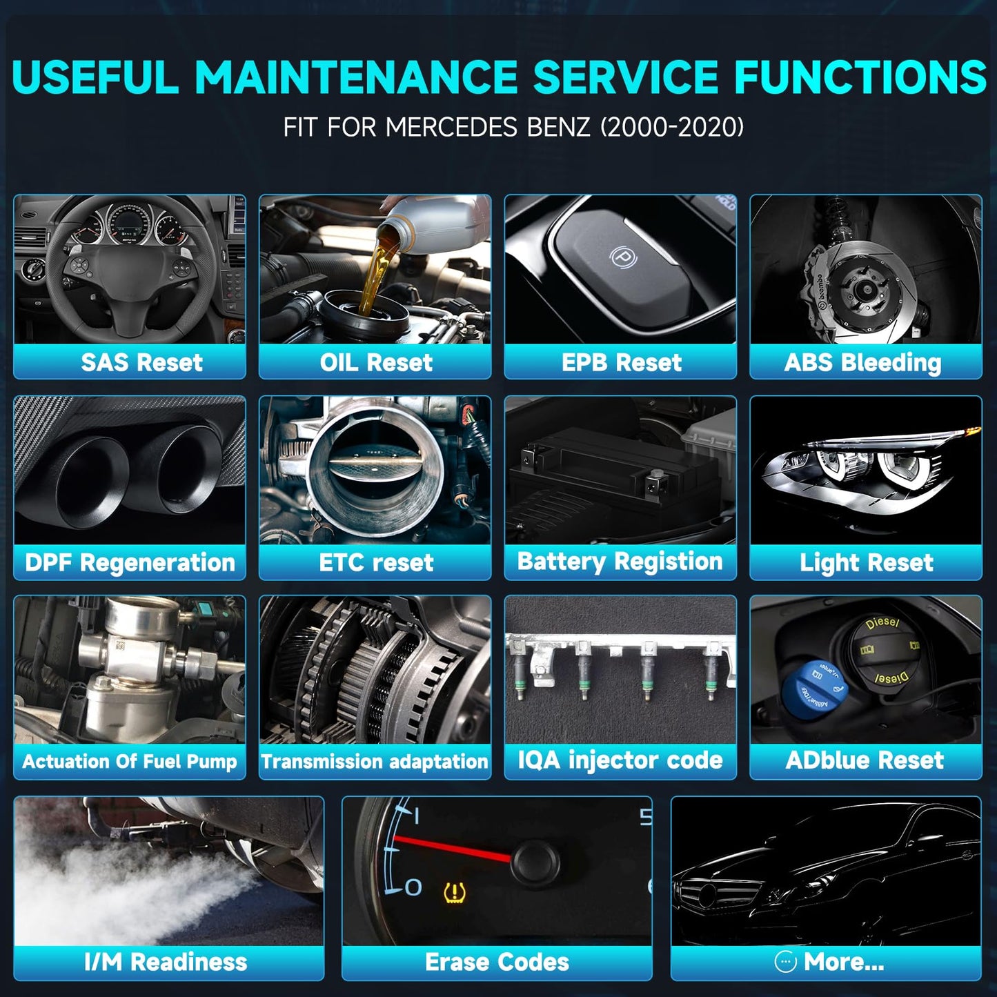 ANCEL BZ700 Mercedes OBD2 Scanner with Full System Diagnostics