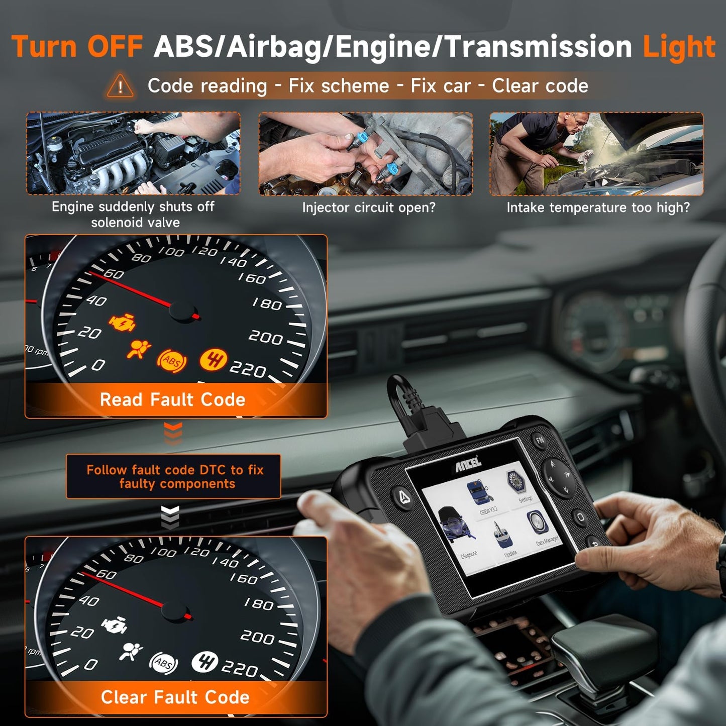 ANCEL FX3000 Elite OBD2 Scanner – Engine, ABS, SRS & Transmission Diagnostic Tool