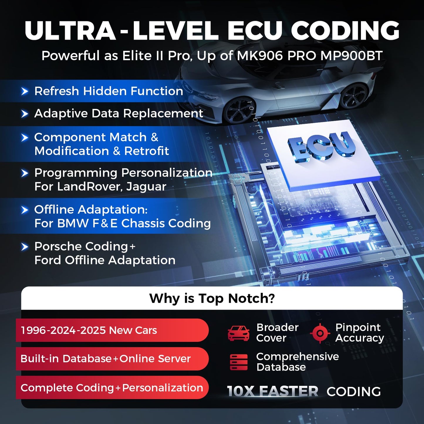 Autel MaxiSYS MS906MAX Scanner 2025 – ECU Coding & 40+ Reset Services