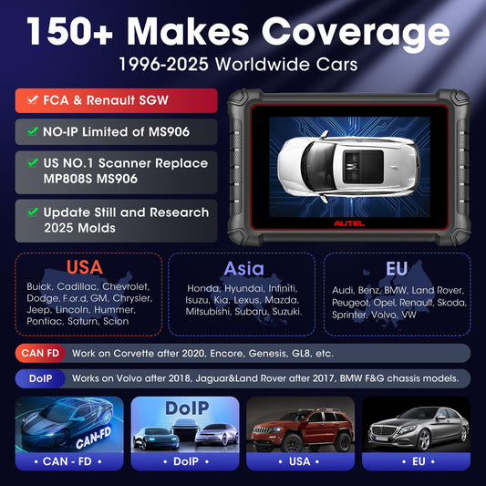Autel MaxiPRO MP900 2025 Scanner – ECU Coding & 3000+ Active Tests