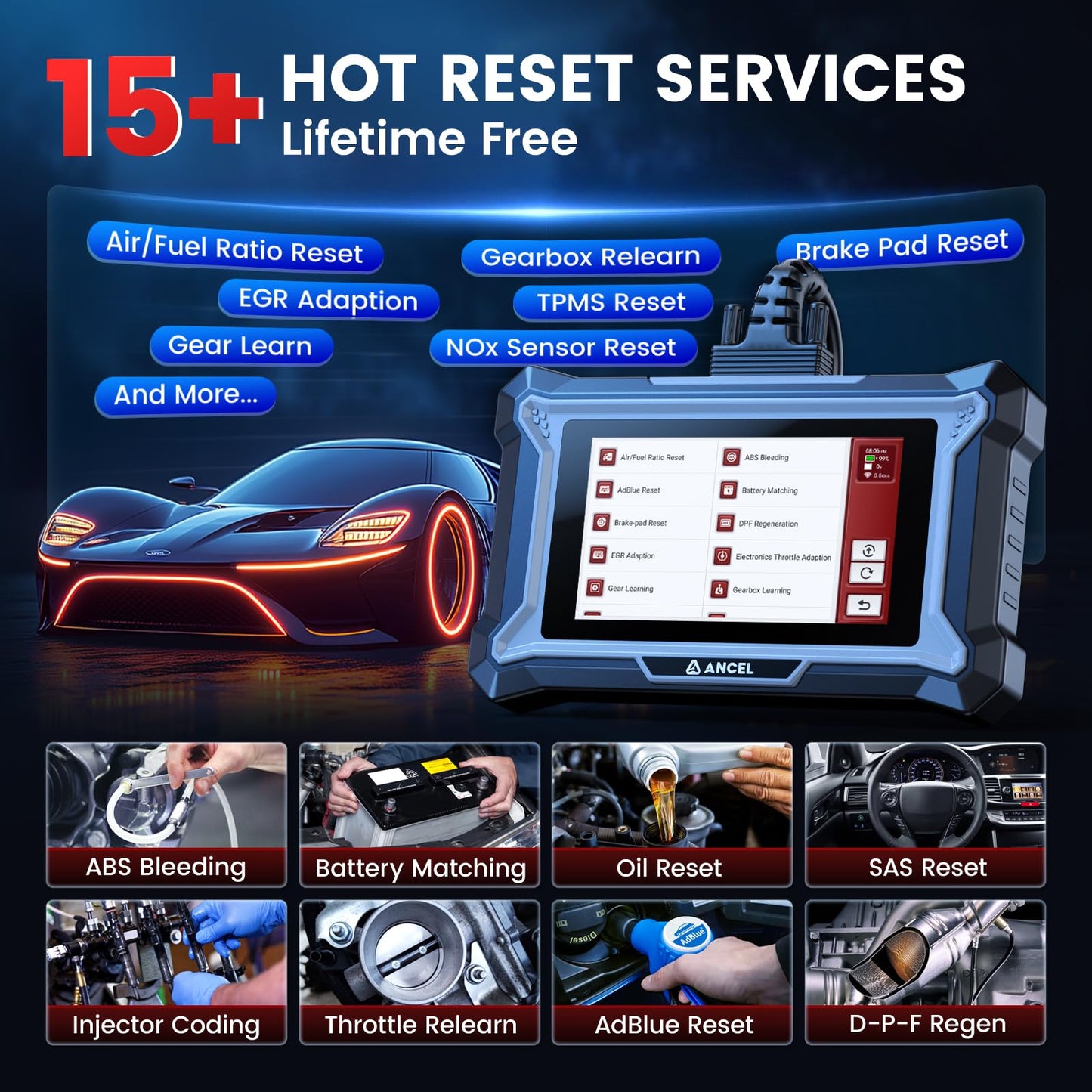 ANCEL DS200 OBD2 Scanner with ABS, SRS, Transmission & 15+ Resets