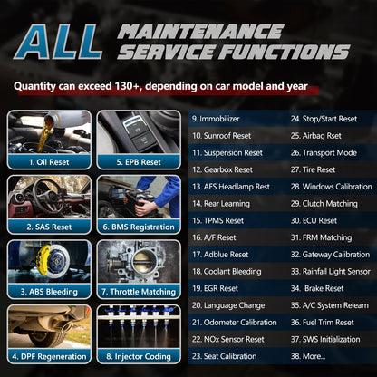 LAUNCH X431 Creader Elite 2.0 FGC – American Vehicle OBD2 Scanner